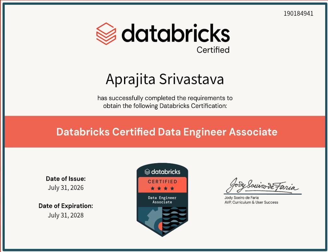 Databricks Certified Data Engineer Associate